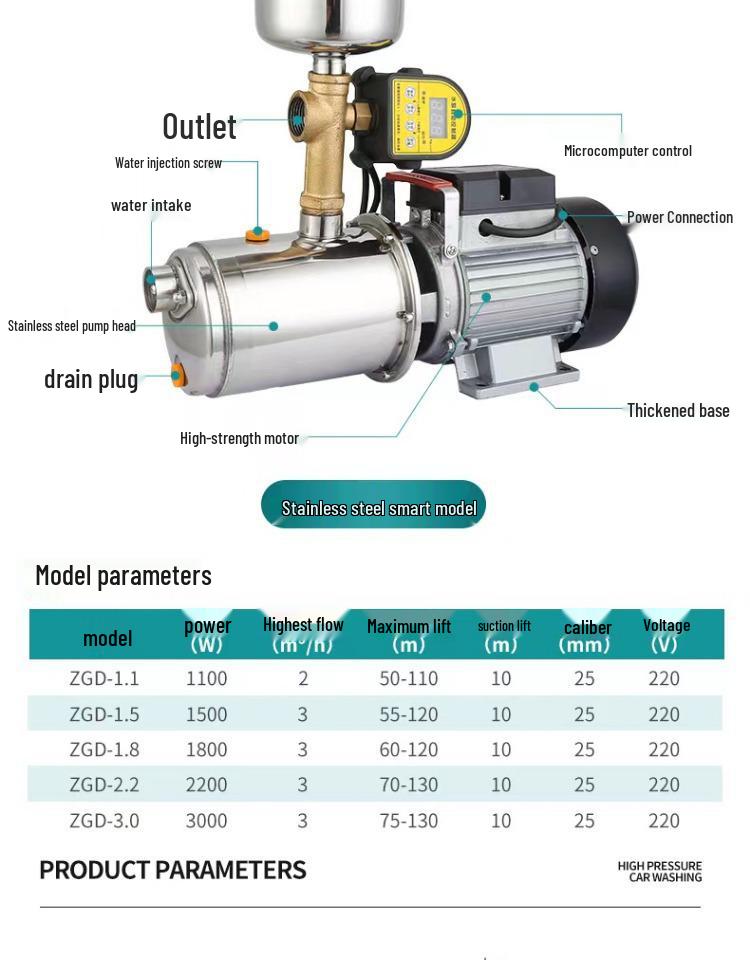 Fully Automatic 220V Self-Priming Booster Pump for Well and Tap Water