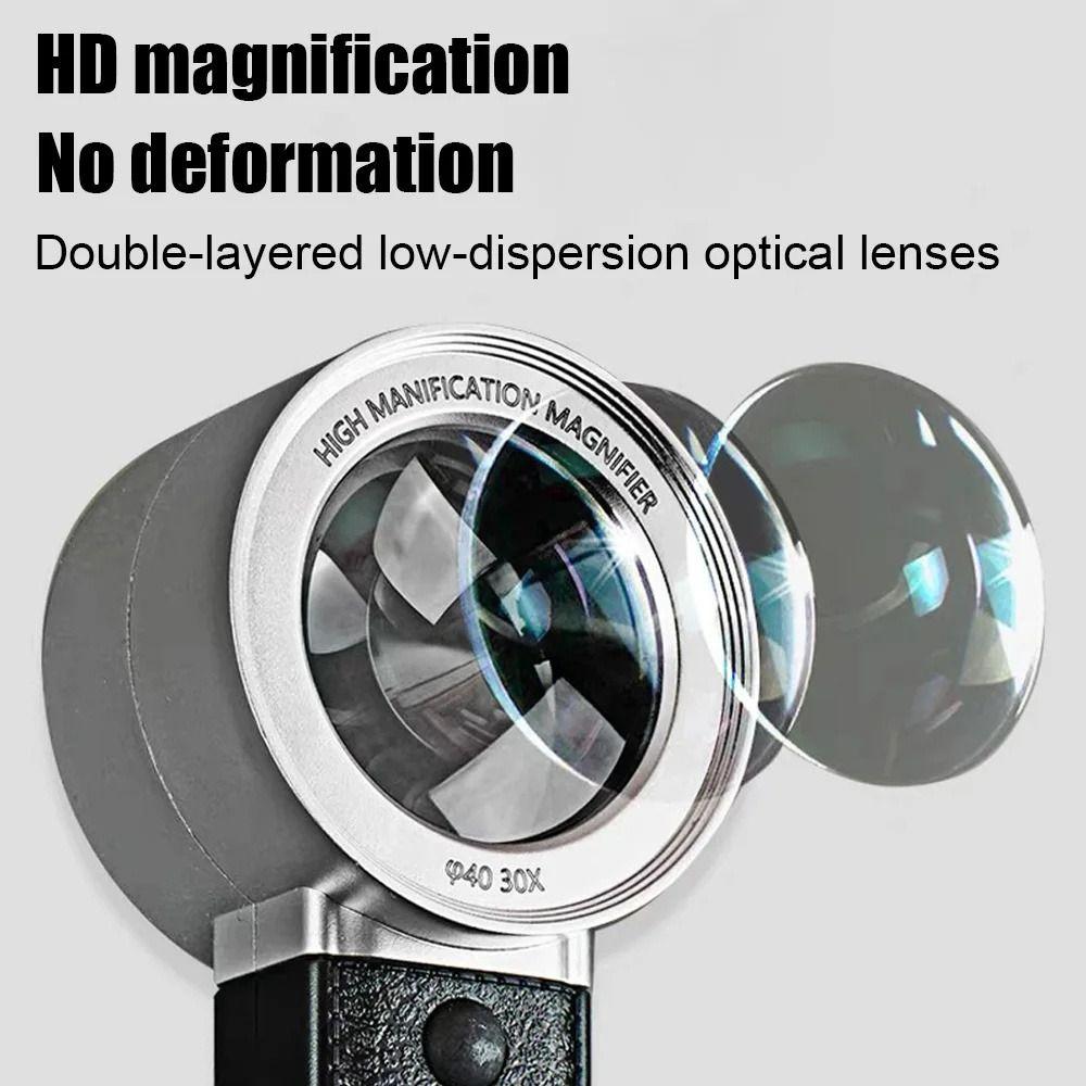 Double Llayer Handheld  Magnifier With 4 LED Light Reading Magnifier  Iinspection Tools