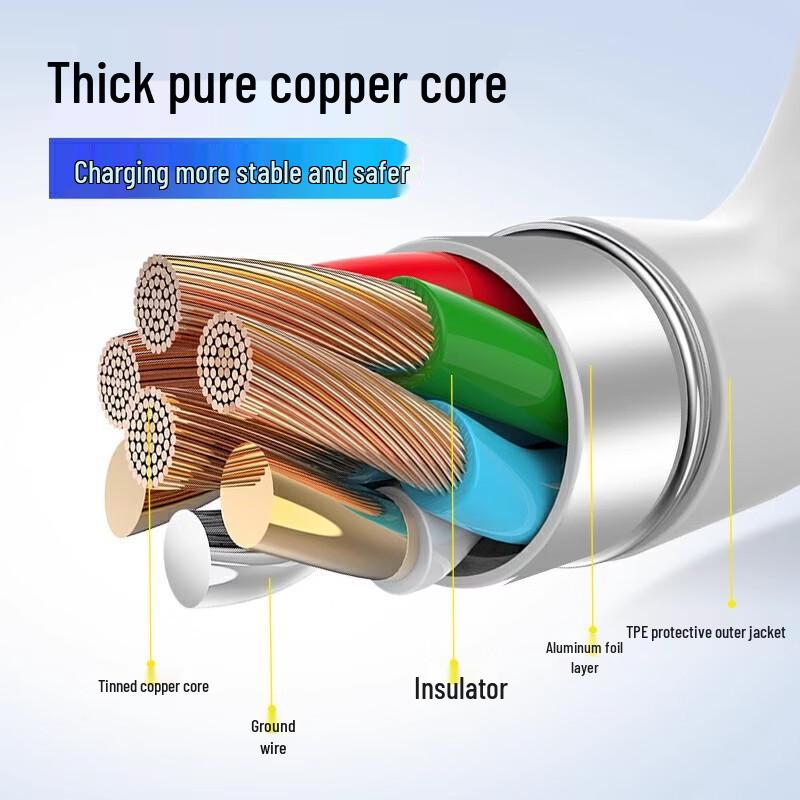 Compatible Huawei Mate80Pro 6A 120W/100W Super Fast Charging Cable for Pura70 Nova1514 Ultra