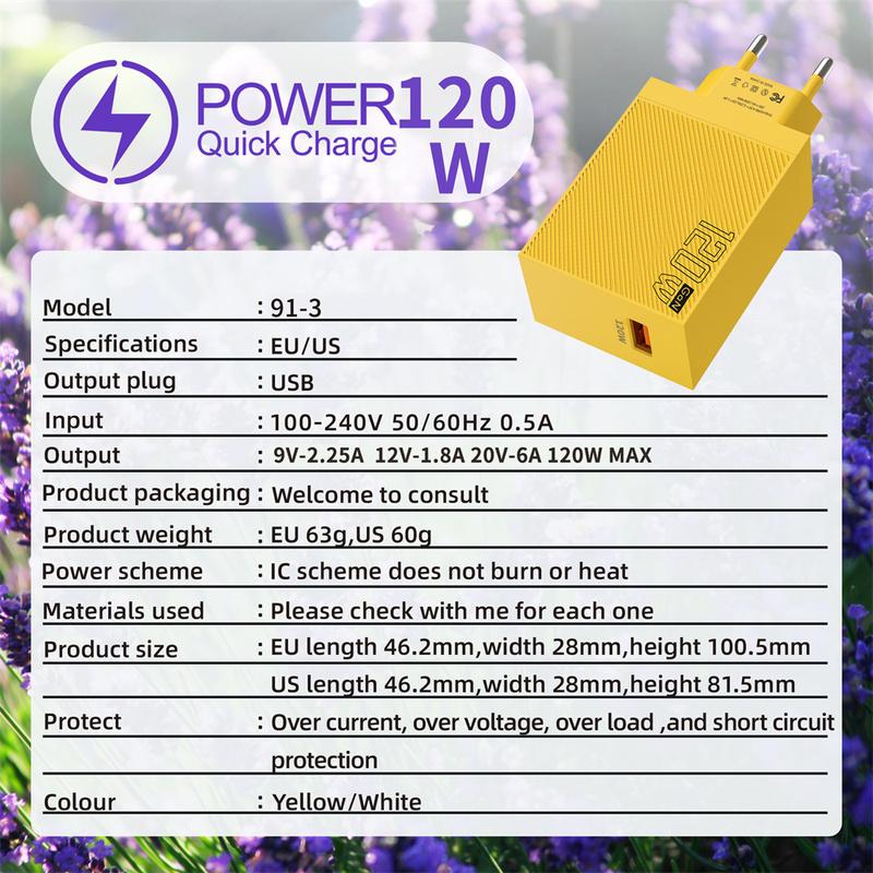 120W USB GaN Charger Fast Charging EU/US Quick Charge Mobile Phone Wall Adapter Cable for Redmi Note 13 Pro Plus Xiaomi 15 Poco