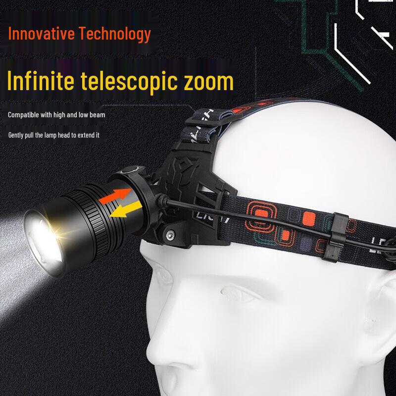 Quad-Core Rechargeable Outdoor Headlamp