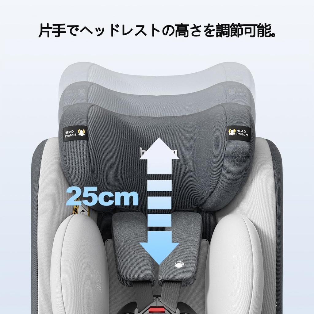 Heekin Child Seat Rotating ISOFIX Fixed ECE R129 Standard Suitable for Children from Newborn To 12 Years Adjustable Angle 360° (i-Size) Old, (gray)