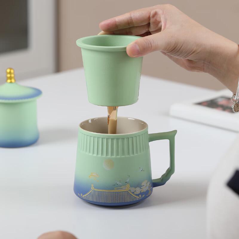 MULTIPOTENT Forbidden City Auspicious Crane Ceramic Tea Set & Sandalwood Gift