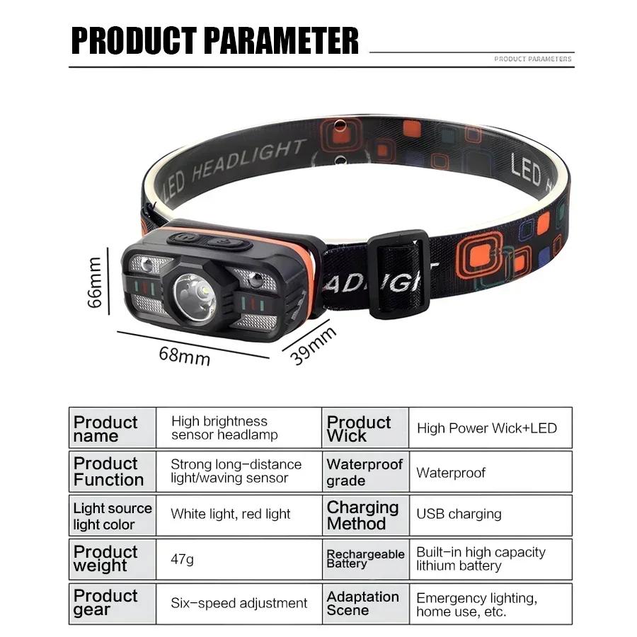 Outdoor LED Headlamp USB Rechargeable Portable Light with Built in Battery 6 Lighting Modes Fishing Head Torch Camping Lantern