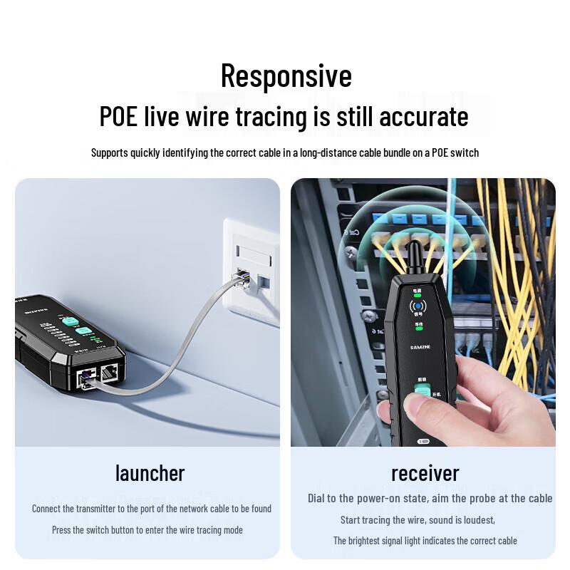 Shanze Multi-function Network Cable Tester Kit