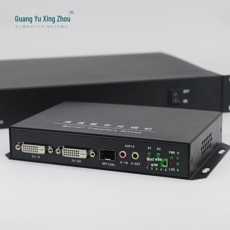 GY Series HD DVI Video Optical Transceivers