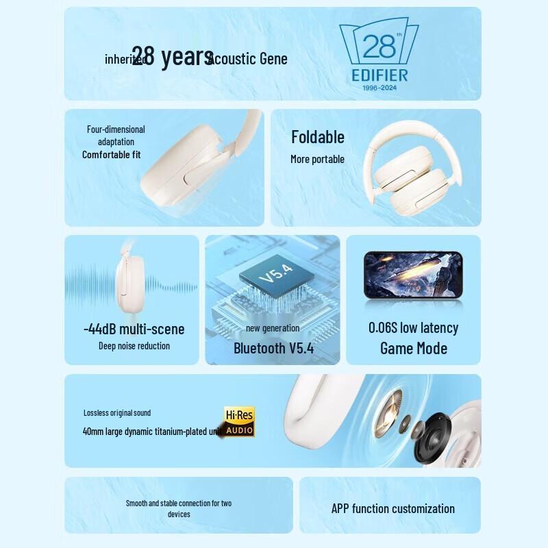 EDIFIER W800BT Free Noise-Cancelling Bluetooth Over-Ear Headphones