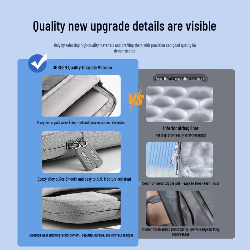Ugreen Laptop Sleeve Case