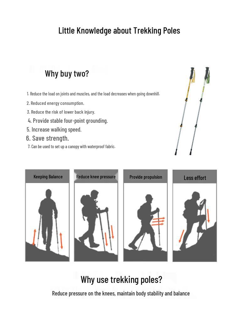 Children's Portable Aluminum Trekking Poles: Ultralight, Retractable, Folding Walking Sticks for Outdoor Adventures