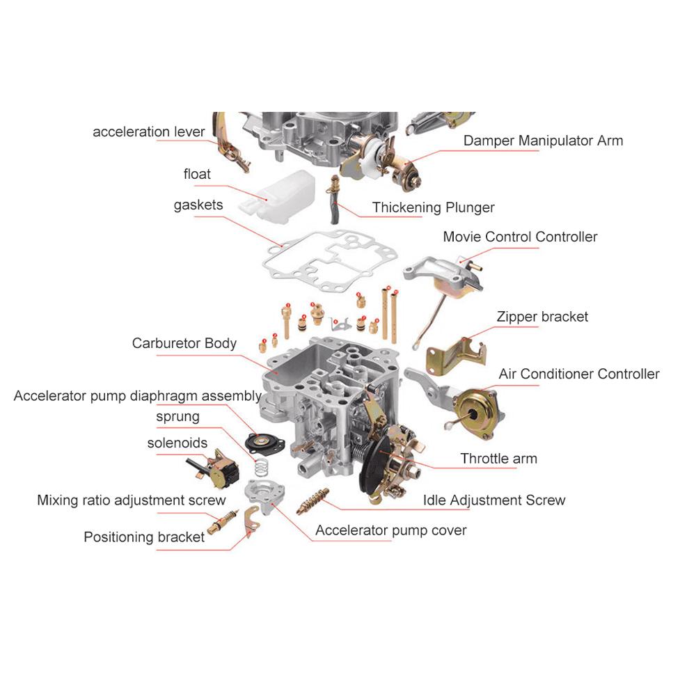 Carburator D5TZ9510AG D4PZ9510AC Înlocuire pentru 240 250 300 YF C1YF 6 cilindri CIL Motor 19751982