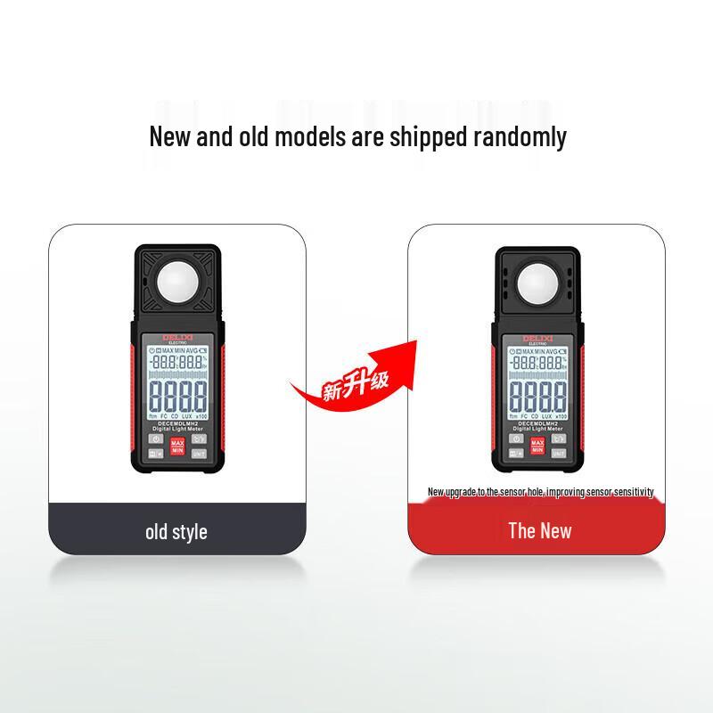 Delixi Electric Digital Illuminance Meter (CN version)