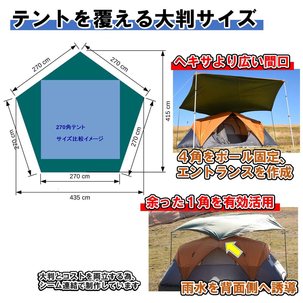 iBeamed Pentagon Groundsheet Pentagon Tarp Camping Footprint (Green, 400)