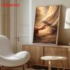 Ev Dekoru – Tablolar ve Posterler