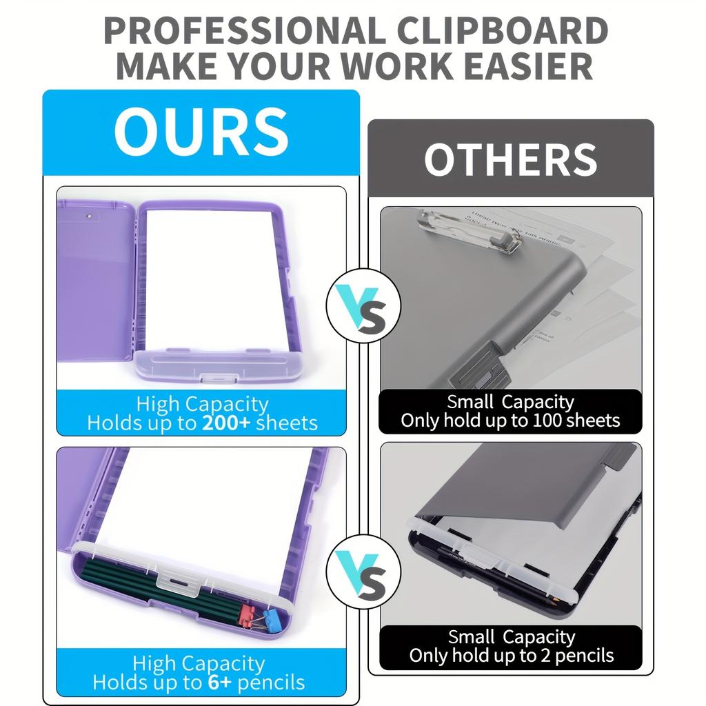 High Capacity Clipboards with Pen Holder Easily Organize and Store Your Documents