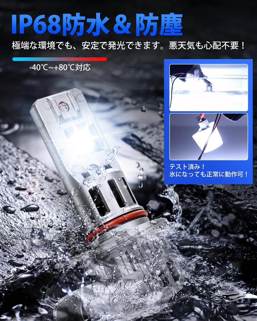 SUPAREE Hb3 LED for High Beam, Compatible with Vehicle Inspection, 6500K Explosion, 30,000 Lm,