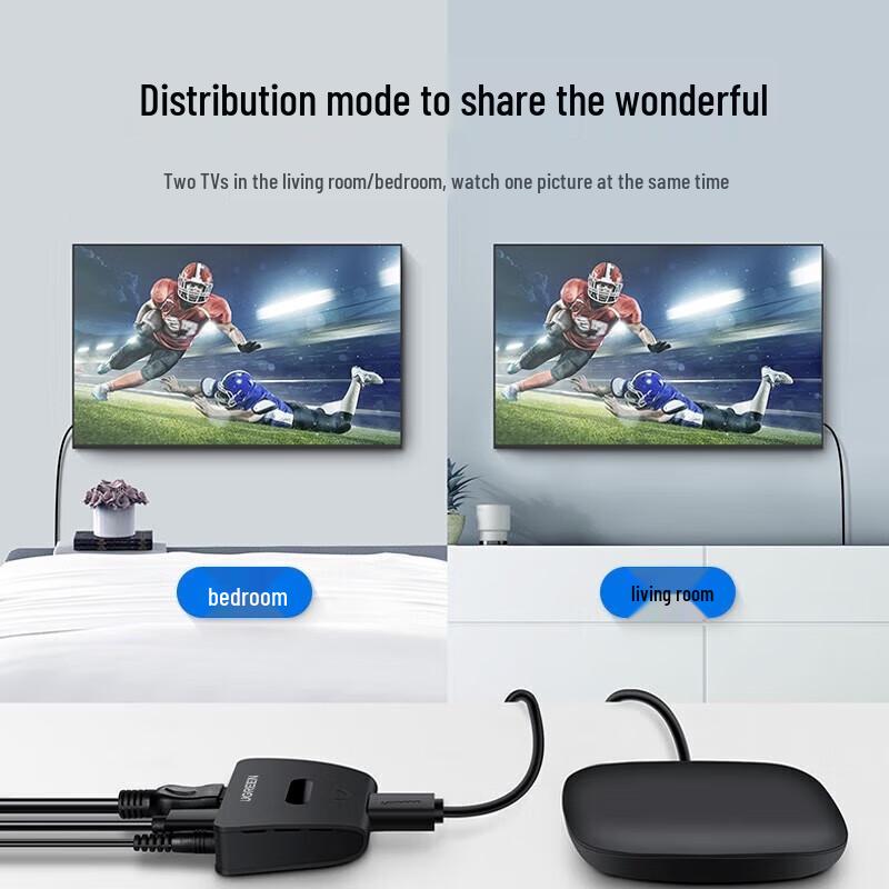UGREEN 40207 4K HDMI Splitter 1x2