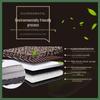 Geely Emgrand Custom-Fit Full Car Floor Mat for GL, GS, Star Rui, Boyue Pro, Vision X3/X6, New Binyue, Binrui.