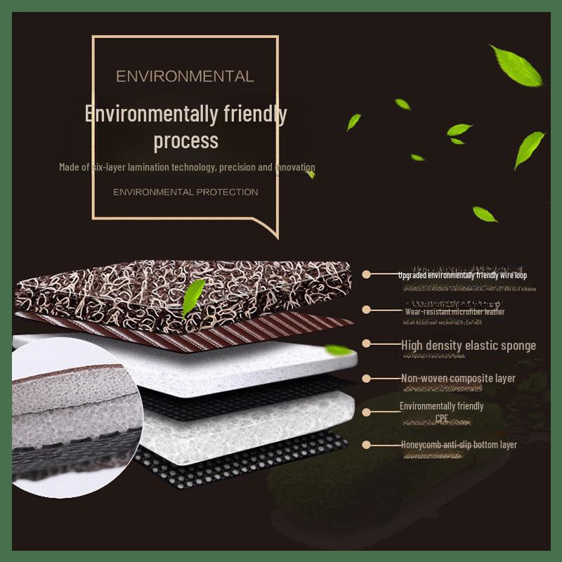 Geely Emgrand Custom-Fit Full Car Floor Mat for GL, GS, Star Rui, Boyue Pro, Vision X3/X6, New Binyue, Binrui.