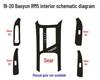 19-20 Baojun RM5 Interior Carbon Fiber Sticker Set for Door, Console, and Gear Shift Protection