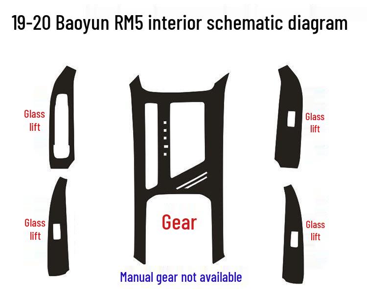 19-20 Baojun RM5 Interior Carbon Fiber Sticker Set for Door, Console, and Gear Shift Protection