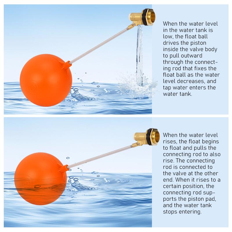 1/2" 3/4" 1" Brass Float Ball Valve Water Sensor Float Ball Valve Control Flow Control Float Sensor Valve