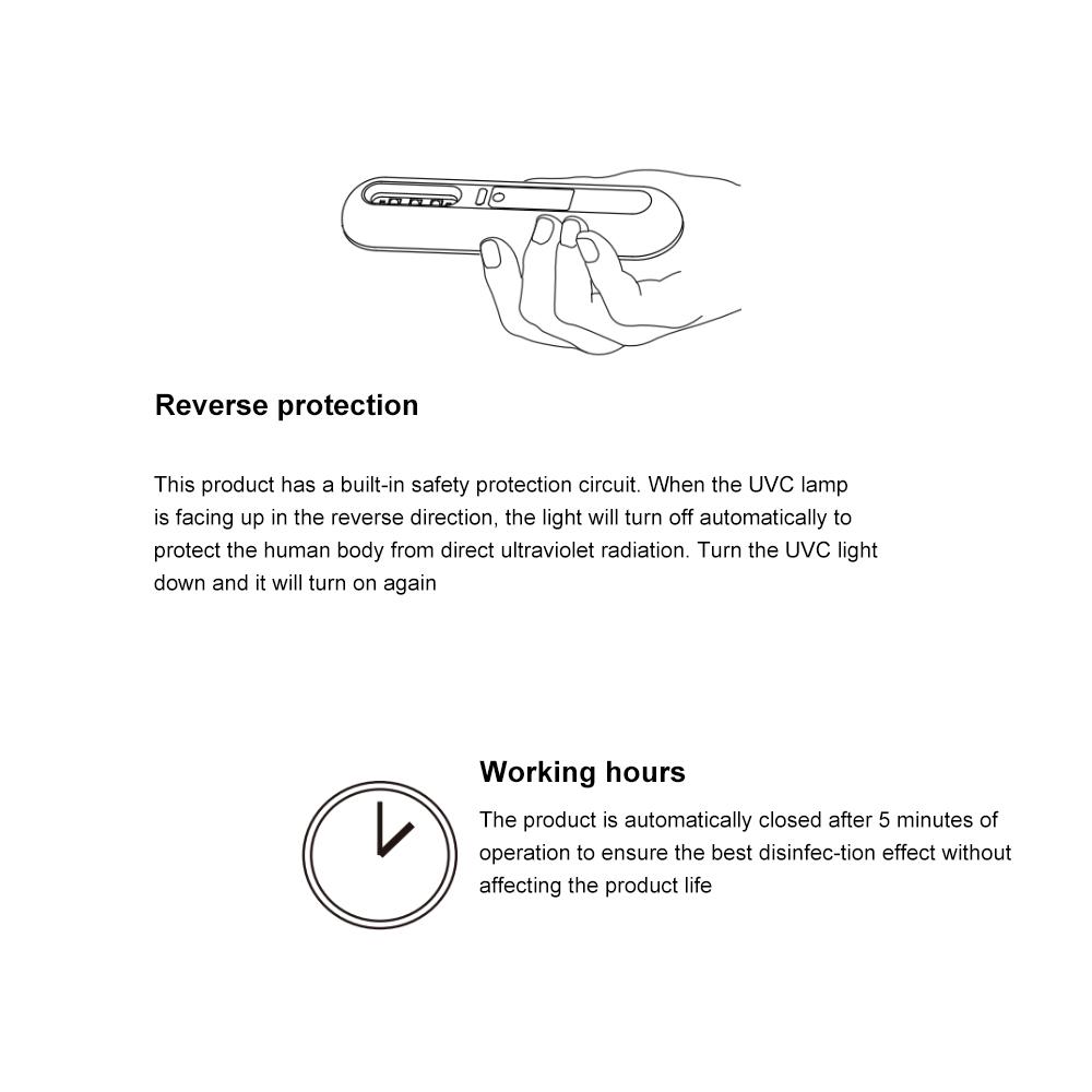 

UV Light Ultraviolet Light Portable UVC LED Lamp Chargeable Hand Held for Home Office Travel белый