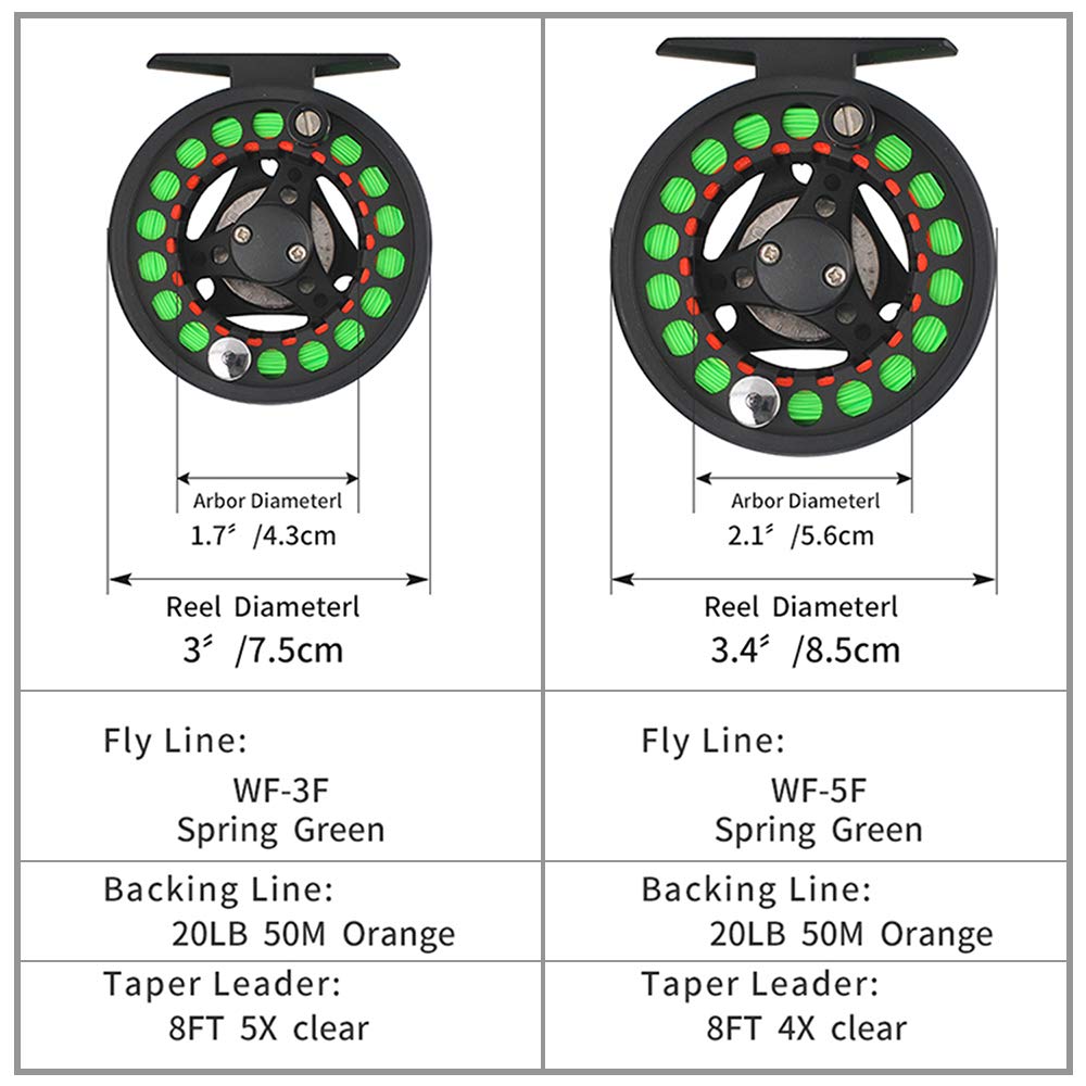 Lixada Fly Reel with Aluminum High Gear Ideal for and Fishing Tackle Line, 2+1BB, Alloy, Lightweight, Strength, Durable, 11 Ratio, Rivers, Lakes,