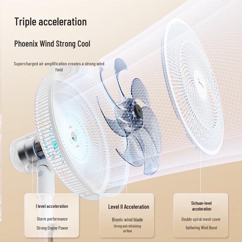 Midea Quiet 7-Blade Pedestal Fan CN plug (adapter included)
