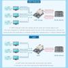 TTL Serial Port To Ethernet Converters Mini Module UART To Ethernet Data Transmission Module For Industrial Automation