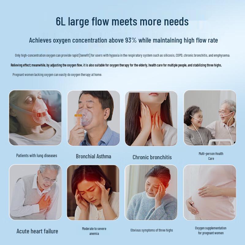 Weide 6L Medical Oxygen Concentrator with Nebulizer Function