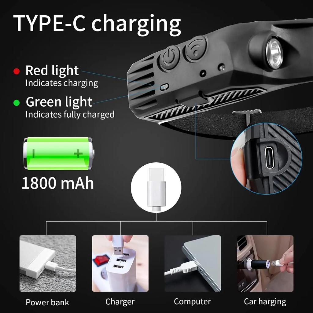 USB Rechargeable Head Torch Induction Headlamp COB LED Sensor Head Lamp Built-in Battery Flashlight 10 Lighting Modes Headlight