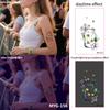UV Reactive Water Transfer Temporary Tattoos Glow-in-the-Dark for Night Parties Sexy Style for Face Body Application Paper