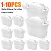 1-10 szt. Wkładów do filtrów wody Redukujących Kamień Kotłowy Chlor Zanieczyszczenia Oczyszczacz Aktywowany Węgiel Filtr Wody do Kuchni