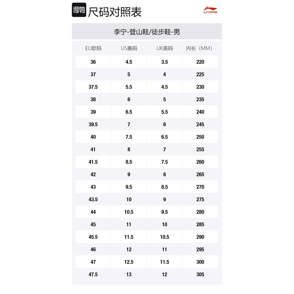 Li Ning Outdoor CF Tracing, Yi Jie Lite V3 Cushioning Slip Resistant Low top Hiking Shoes Men's Gray AHTU001-1