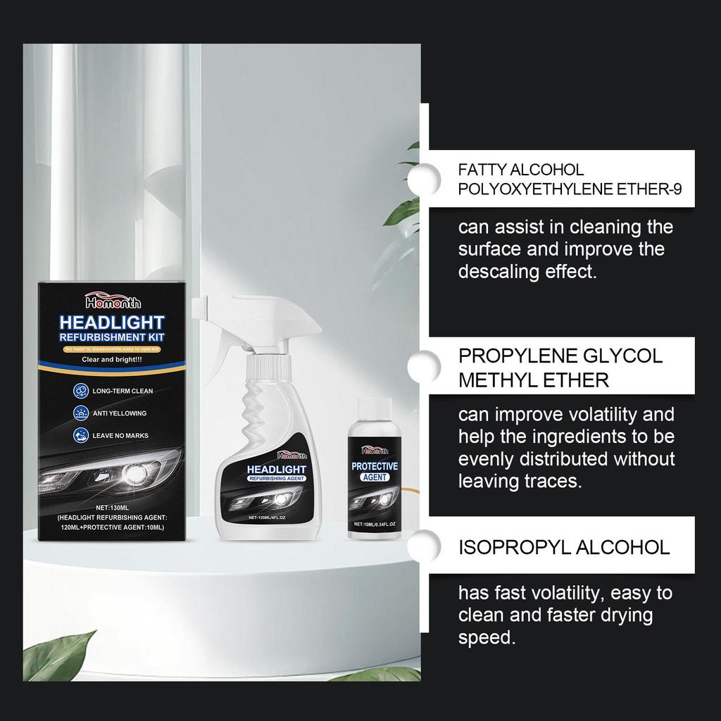 Homonth Headlight Lens Restoration System Removing Oxidation Dirt Car Headlight Maintenance Retreading Clean Kits For Car Headlight Restoration