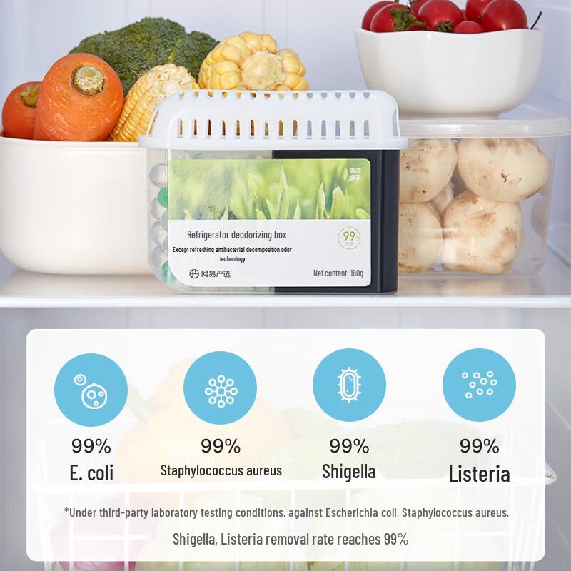 NetEase Yanxuan Refrigerator Deodorizer Box