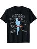 Tops – Camisetas