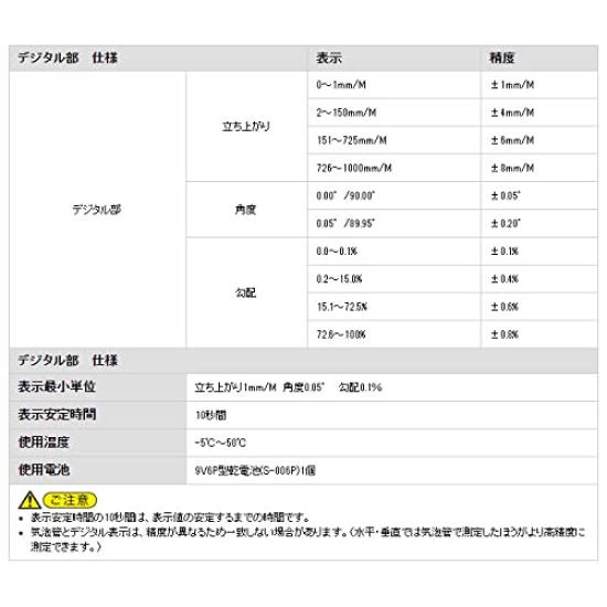 Ebisu Diamond Digital Fault Check Level 1000mm (for inspection) ED-100DFCKN