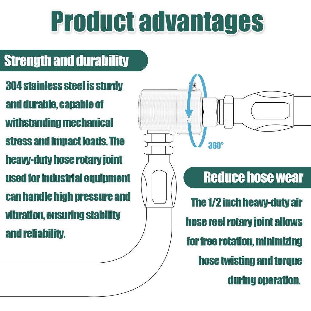 3/1PCS Hose Reel Swivel with Grease Zerk Heavy Duty Hose Reel Parts Fitting 1/2inch MXF High Pressure Swivel Connector