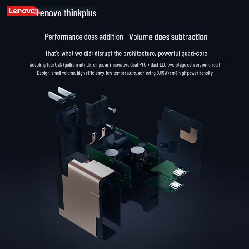 Lenovo thinkplus 135W Dual-Port GaN Power Adapter