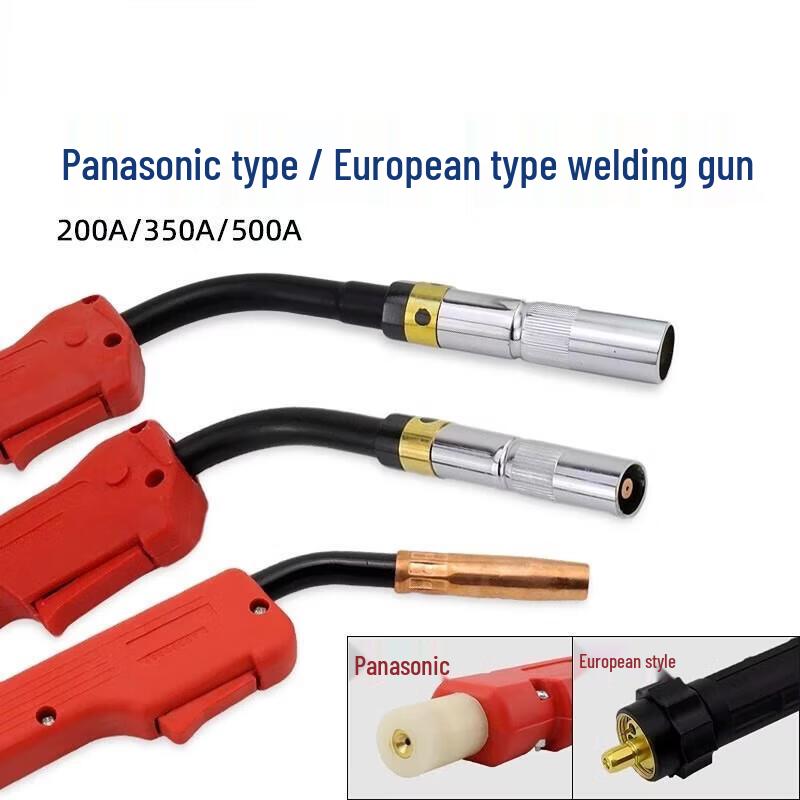 MIG/MAG Welding Torch