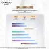 CHANDO Outdoor Sun Shield Pro Sunscreen Lotion 50g