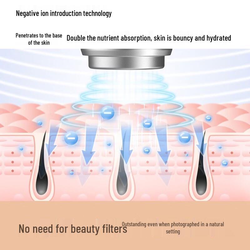 AMIRO Deep Cleansing & Skin Rejuvenation Device CN Plug (adapter Included)