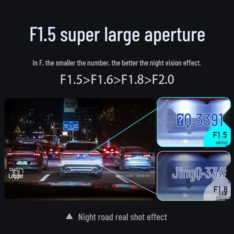 Caméra de tableau de bord 360 G300 Plus 2K (Version CN)