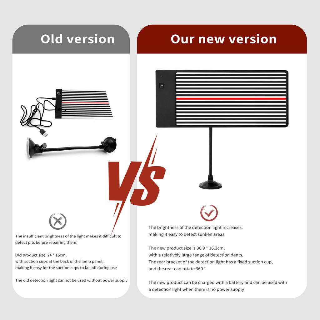 Upgrade Dent Light LED Reflector Board Paintless Repair Dent Remover Tool Type C Interfrace or Batteries Can Be