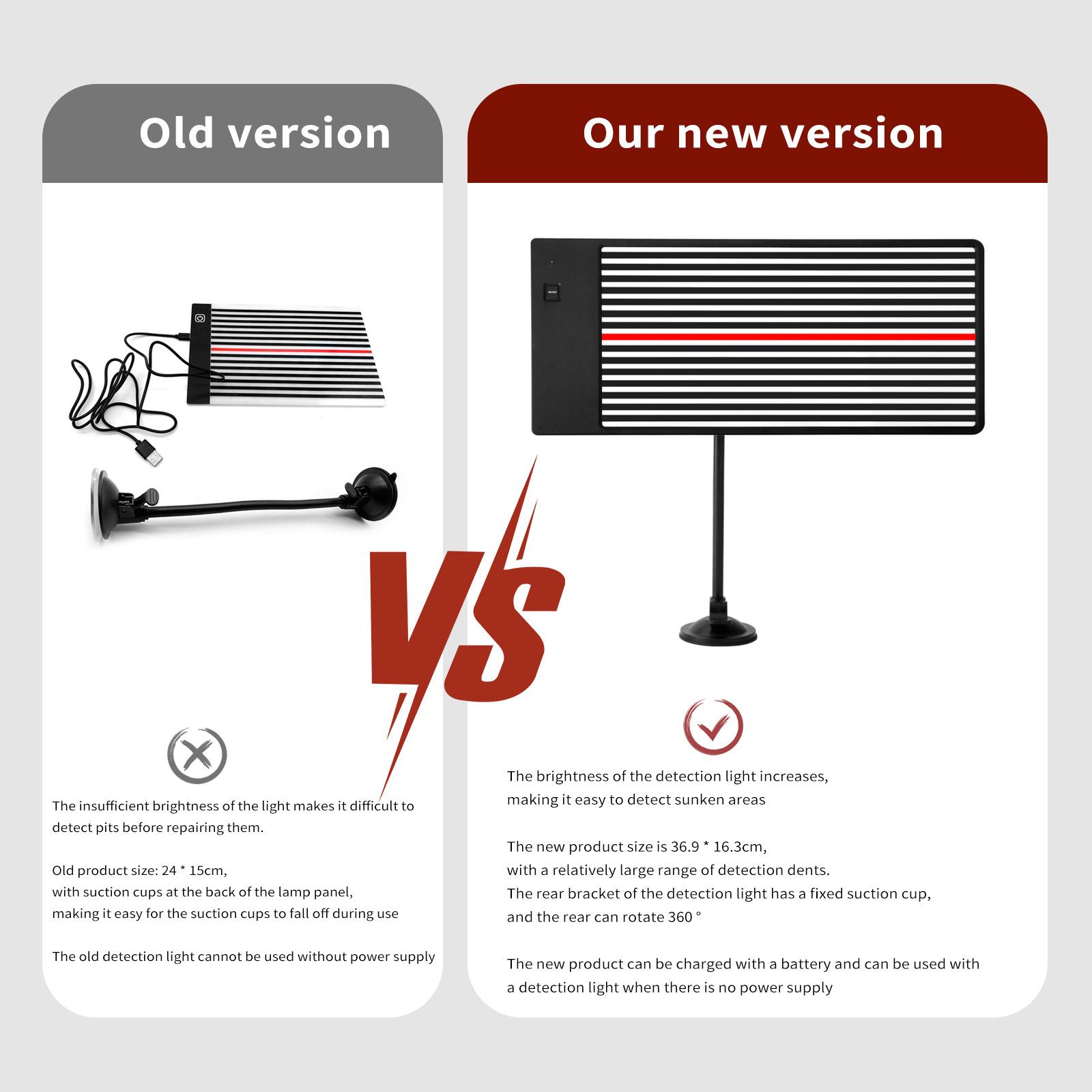 

Улучшенная светодиодная отражающая доска для вмятин, инструмент для удаления вмятин без покраски, интерфейс Type-C или батарейки разноцветный