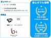 OWON SPM6103 300W Programmable DC Power Supply Output Compact and Lightweight Includes Japanese Instruction Manual and Manufacturer Warranty 1-Channel