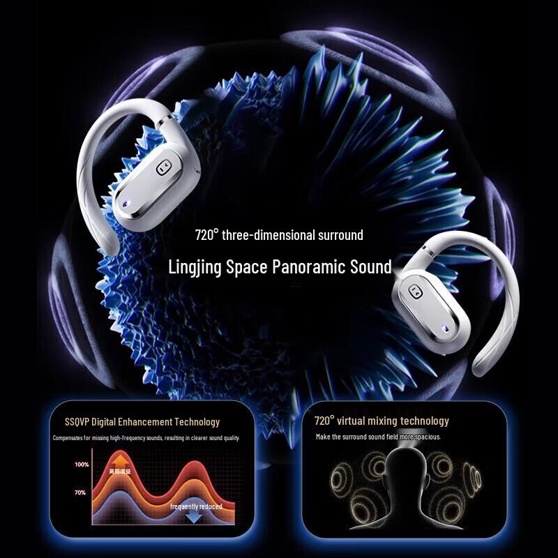 Xiaodu S150 Open-Ear Air Conduction Sports Bluetooth Earphones