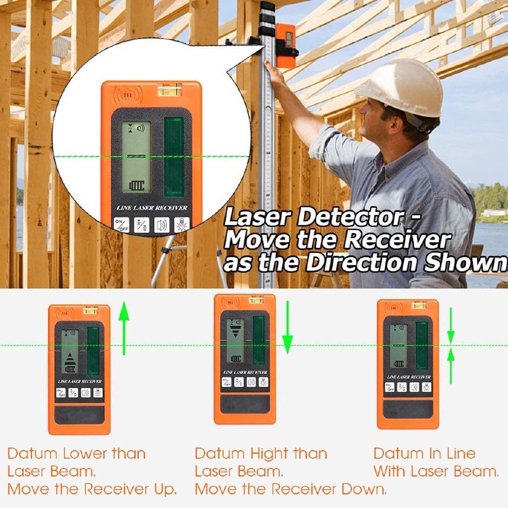 Ourdoor Indoor Electronic Leveling Laser Level 2/5/12 Lines Vertical Horizontal for Red/Green Light 140*68*26mm Detector Receiver