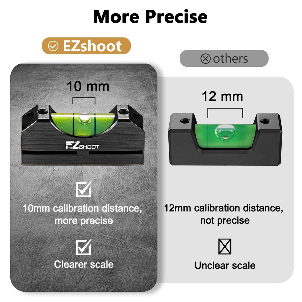 MidTen Scope Leveling Kit with High-Precision Bubble System Magnetic Compact Storage Case For Equipment and Maintenance